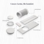De'Longhi Mobile Klimaanlage Fernbedienung Timer – Bild 2