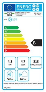REMKO Split-Klimaanlage Fernbedienung – Bild 4