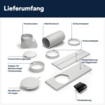 De'Longhi Mobile Klimaanlage – Bild 3