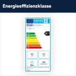 De'Longhi Mobile Klimaanlage Timer – Bild 2