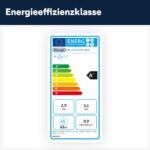 De'Longhi Mobile Klimaanlage – Bild 2