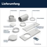 De'Longhi Mobile Klimaanlage – Bild 3