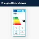 De'Longhi Klimaanlage Timer – Bild 2