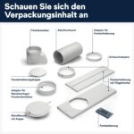 De'Longhi Mobile Klimaanlage Timer – Bild 3