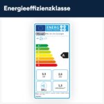 De'Longhi Mobile Klimaanlage – Bild 2