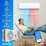 Split-Klimaanlage 18000 BTU – Bild 9