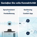 De'Longhi Mobile Klimaanlage – Bild 5