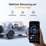 Mobile Klimaanlage 6100 BTU – Bild 4