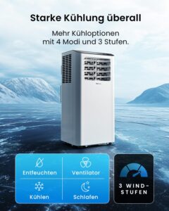 Pro Breeze Mobile Klimaanlage 14000 BTU 50m² 4-in-1 – Bild 2