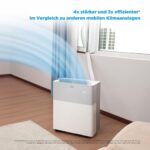 Midea Split-Klimaanlage 12000 BTU 42m² – Bild 5