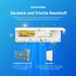 Split-Klimaanlage 18000 BTU – Bild 6