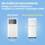 Mobile Klimaanlage 9000 BTU – Bild 7