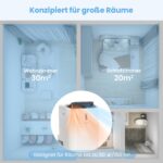 Klimaanlage 16000 BTU Fernbedienung Timer – Bild 5