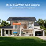 Klimaanlage – Leise Kühlung für jedes Zimmer – Bild 8