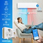 Split-Klimaanlage 12000 BTU – Bild 9