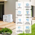 Split-Klimaanlage 18000 BTU – Bild 4