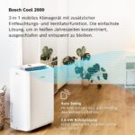 Mobile Klimaanlage 35m² – Bild 9