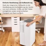 Mobile Klimaanlage 46m² – Bild 5