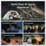 Mobile Klimaanlage 6100 BTU – Bild 3