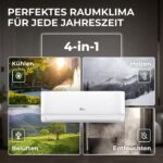 Kältebringer Split-Klimaanlage 18000 BTU – Bild 7