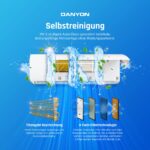 Split-Klimaanlage 12000 BTU – Bild 5