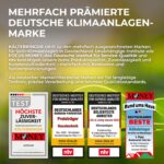 Kältebringer Split-Klimaanlage 18000 BTU – Bild 8