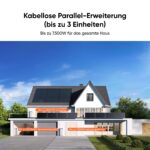 Klimaanlage - Leistungsstarke Kühlung für Ihr Zuhause – Bild 5