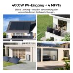 Klimaanlage – Leise Kühlung für jedes Zimmer – Bild 3